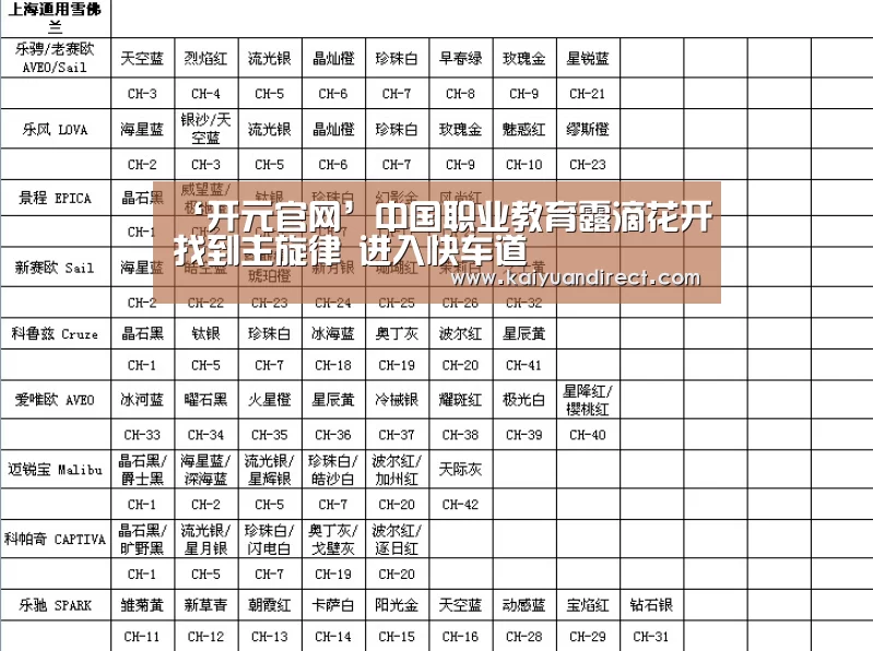 开元官网